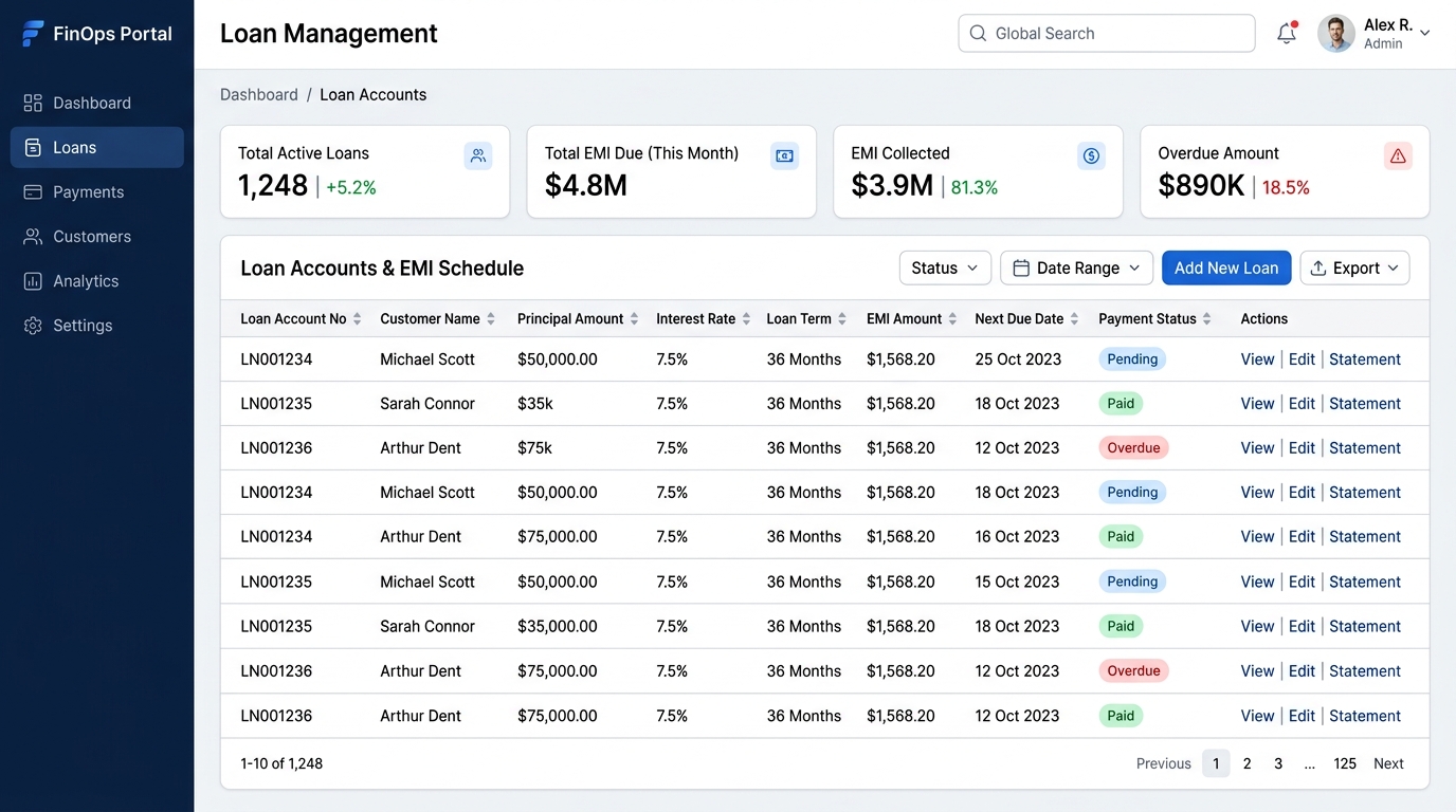 Loan Accounts & EMI Repayments Screen