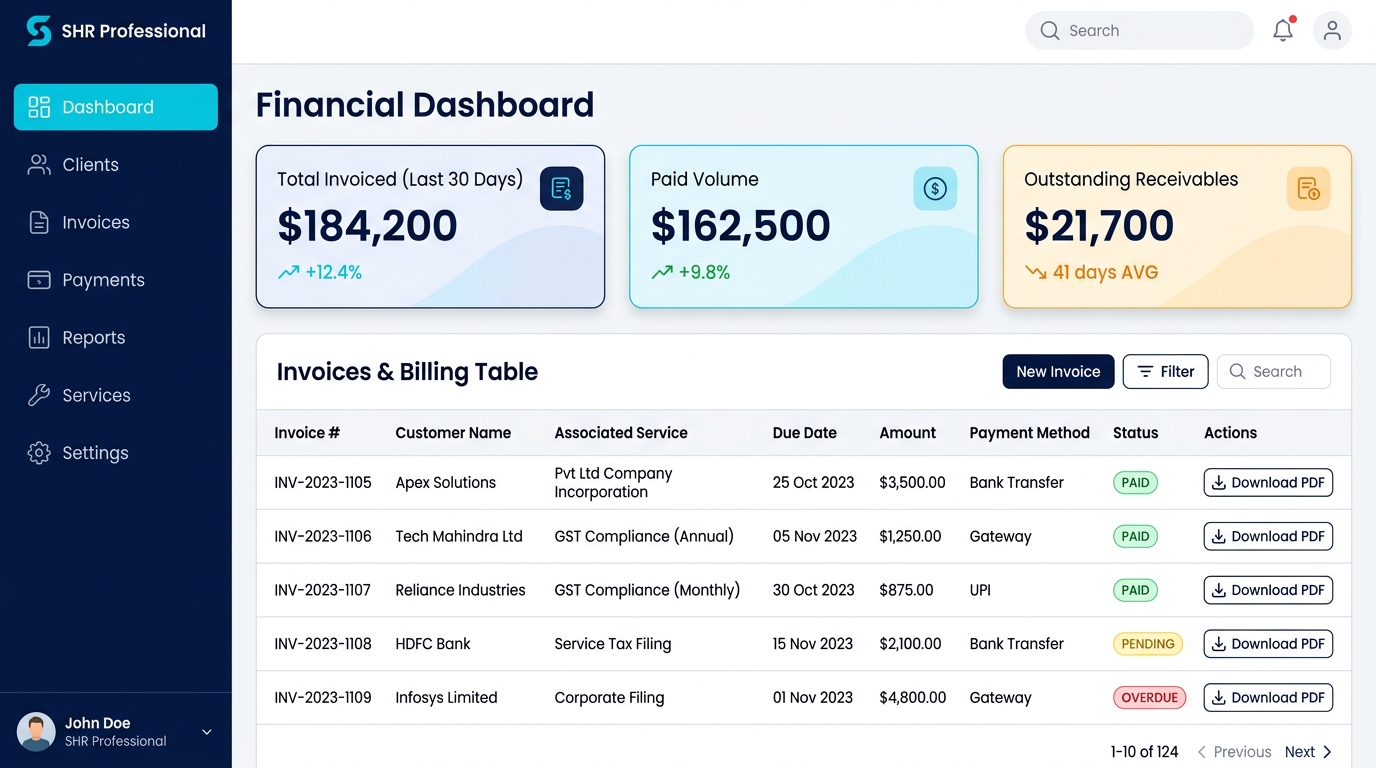 Invoicing & Financial Hub
