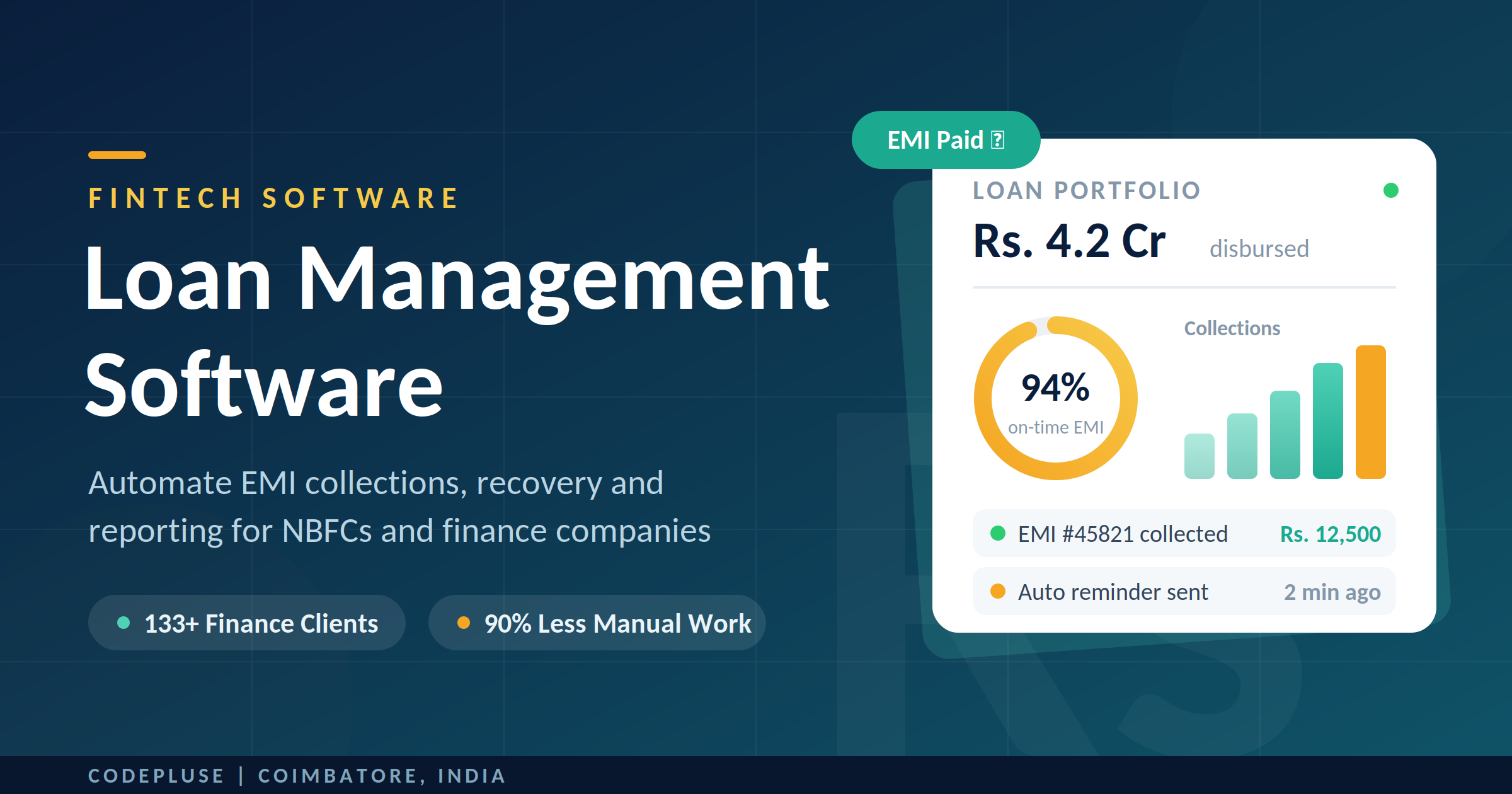 Loans Management System: A Complete Guide for Lenders in India