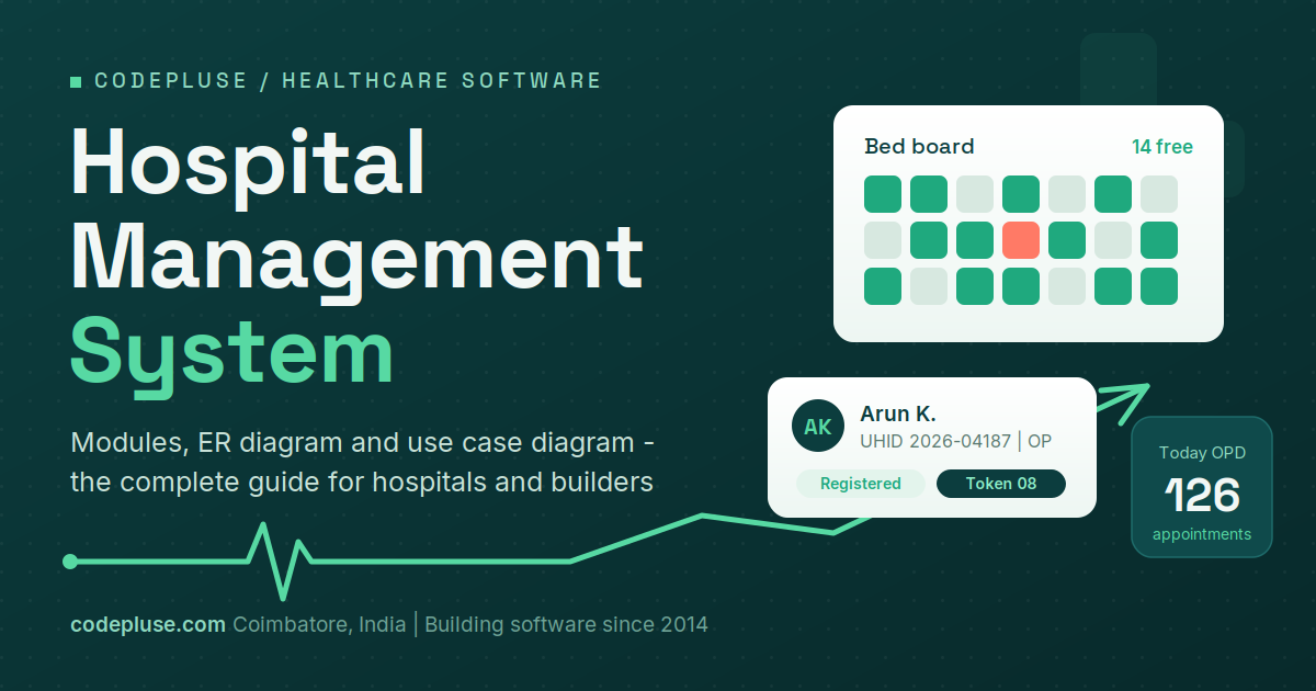 Hospital Management System: A Complete Guide with Modules, ER Diagram and Use Case Diagram
