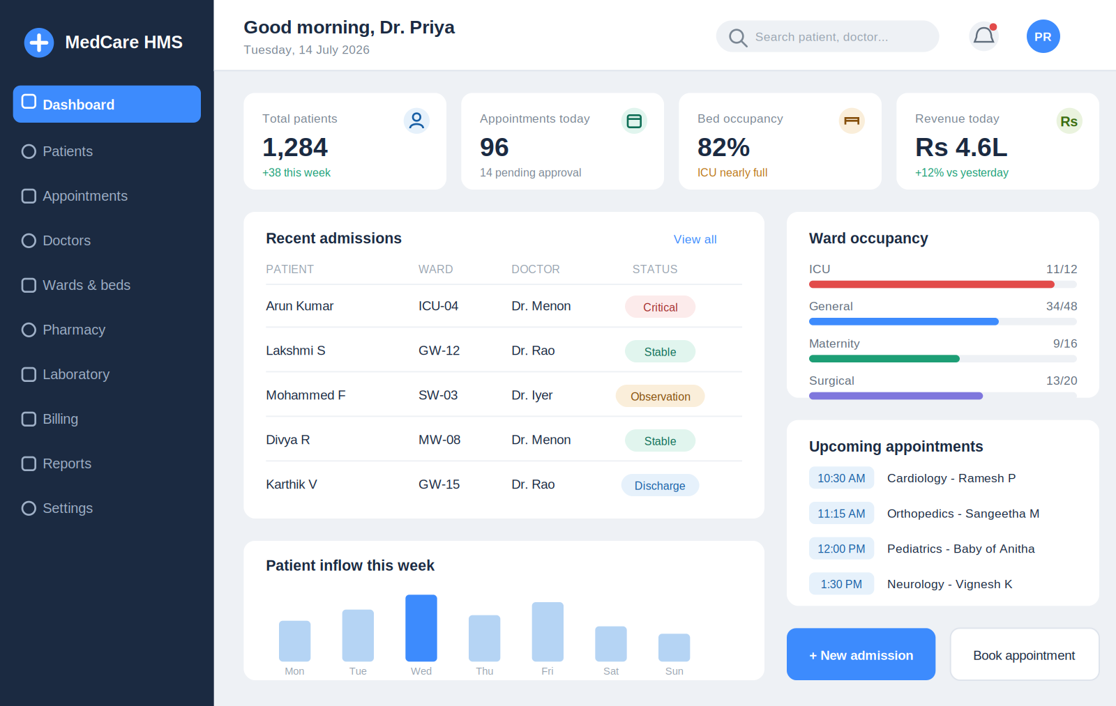 Hospital Management system