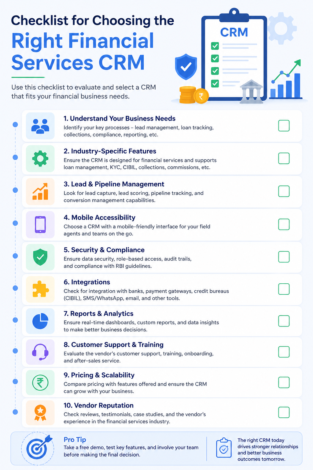 Checklist graphic for choosing a financial services CRM